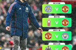 开云下载-曼联击败托特纳姆热刺，积分榜上升并稳固前四