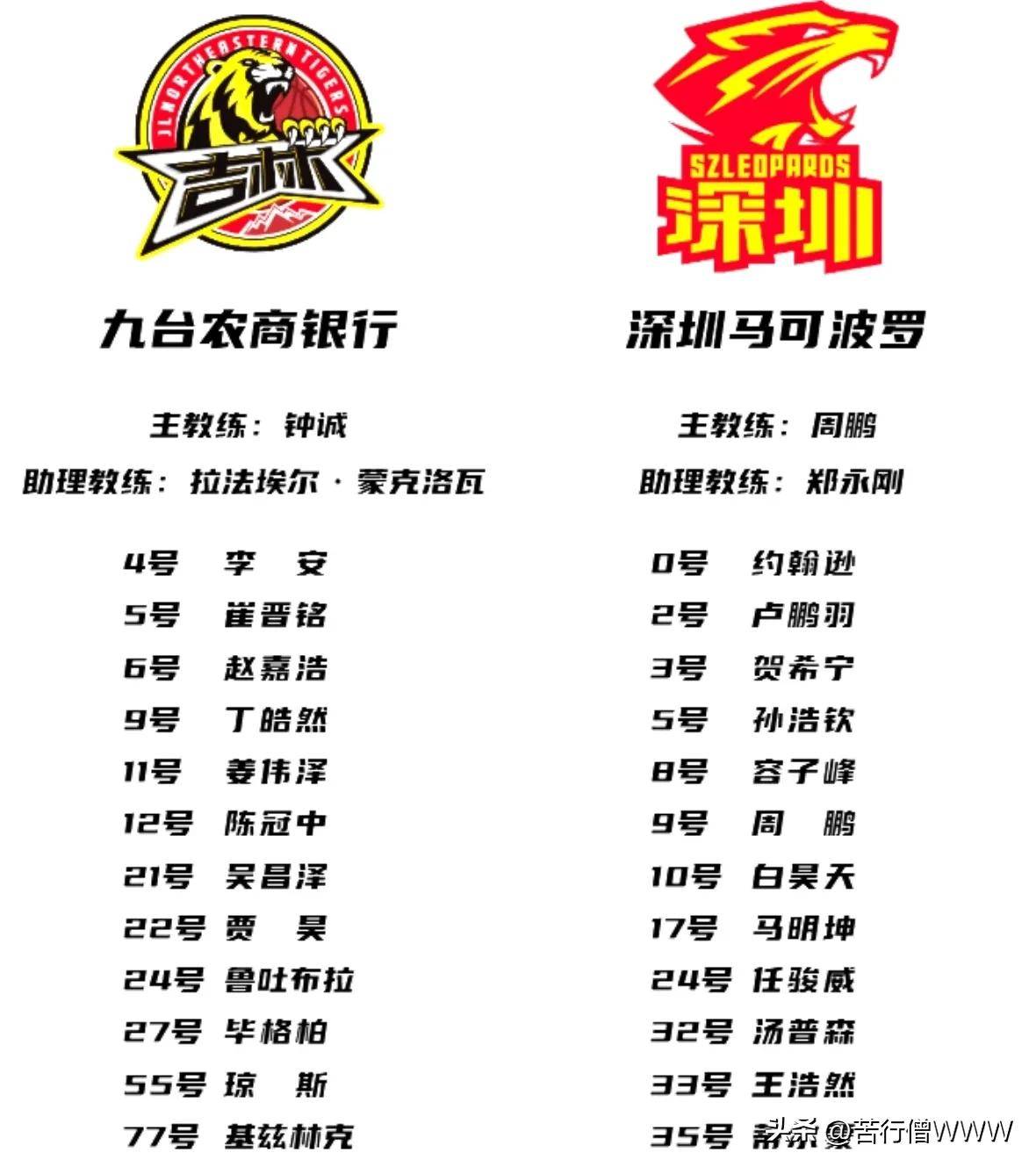 深圳队在主场取得连胜，继续领跑积分榜的简单介绍