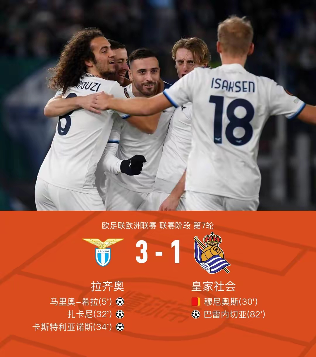 皇家社会演绎惊人表现！球队成功登顶